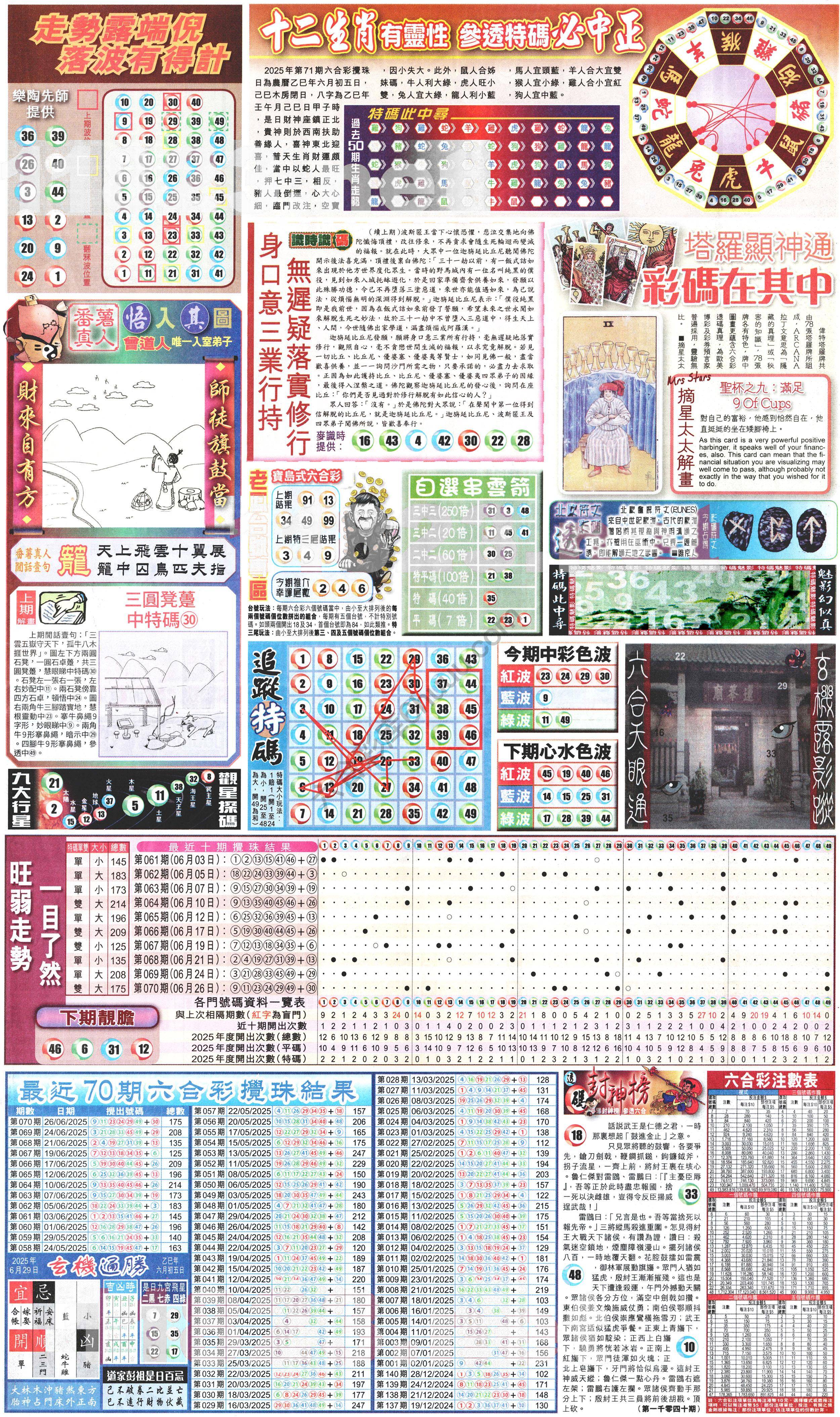 新报六合彩玄机