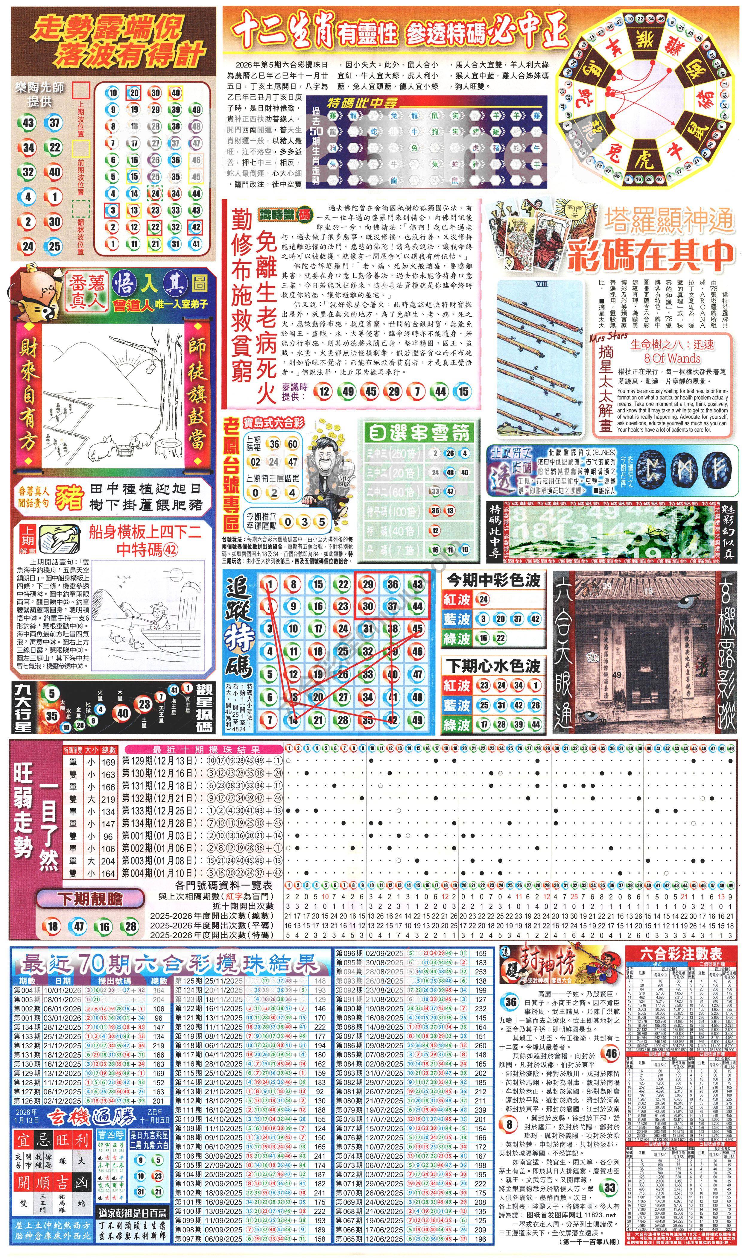 新报六合彩玄机